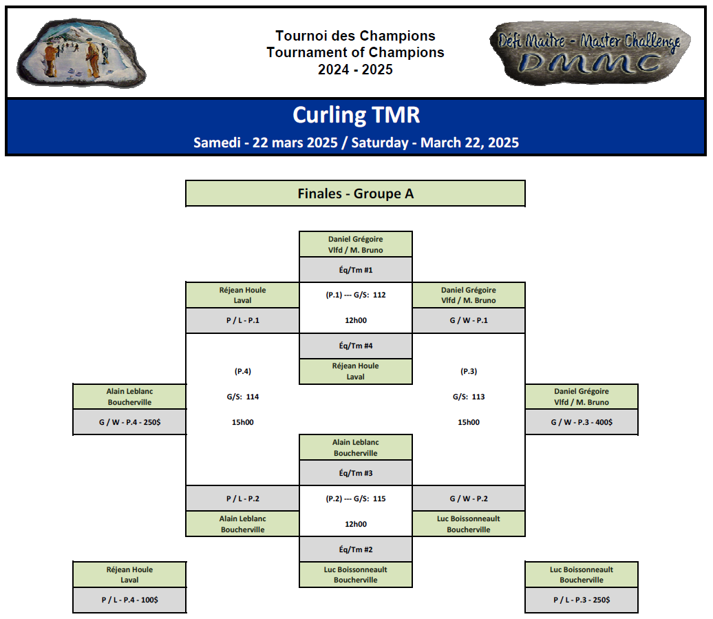 2425 trnchamp